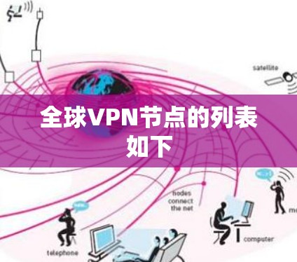 全球VPN节点的列表如下