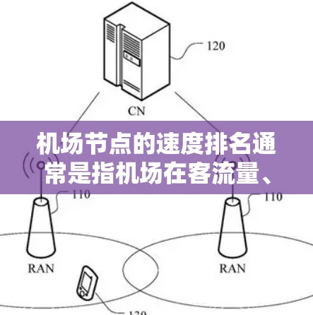 机场节点的速度排名通常是指机场在客流量、飞行里程、游客数量等方面的表现。以下是一些常见的机场节点的速度排名，这些排名是根据不同的指标来衡量的