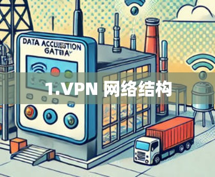 1.VPN 网络结构