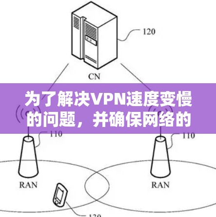 为了解决VPN速度变慢的问题，并确保网络的安全性，您可以按照以下步骤操作