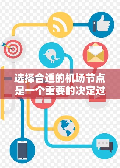 选择合适的机场节点是一个重要的决定过程，以下是一个综合考虑的因素和推荐策略