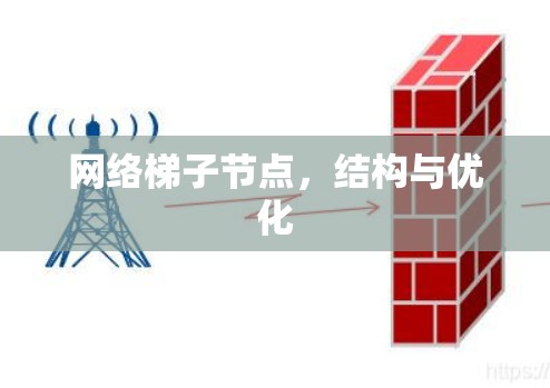 网络梯子节点,结构与优化 网络梯子节点,结构与优化