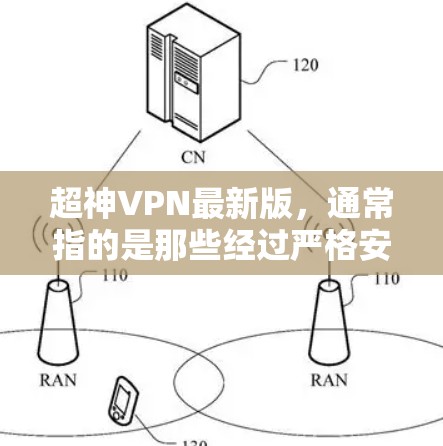 超神VPN最新版，通常指的是那些经过严格安全测试和优化的VPN软件。这些软件通常具备以下特点
