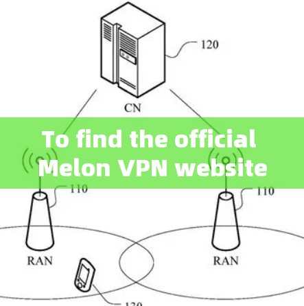 To find the official Melon VPN website,follow these organized steps: To find the official Melon VPN website,follow these organized steps: