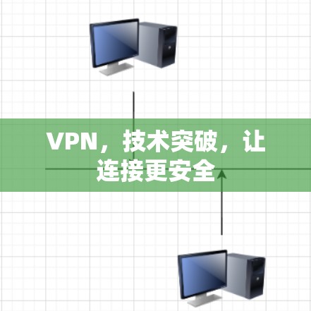 VPN,技术突破,让连接更安全 VPN,技术突破,让连接更安全
