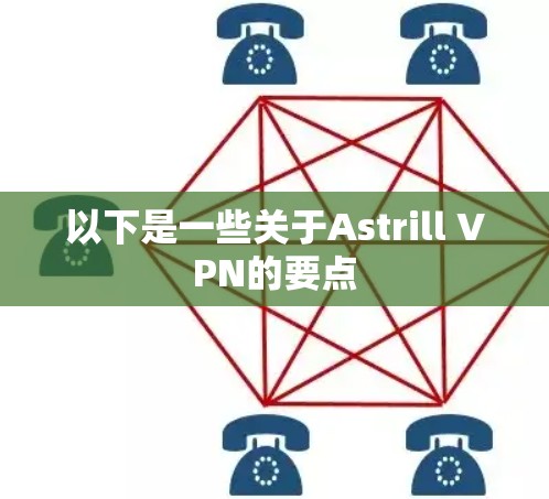 以下是一些关于Astrill VPN的要点