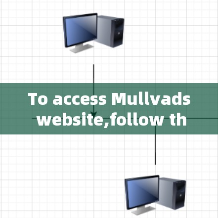 To access Mullvads website,follow these organized steps: