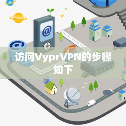 访问VyprVPN的步骤如下