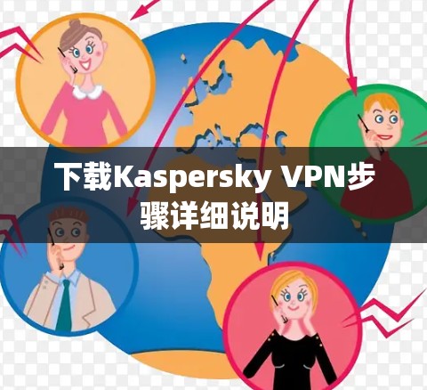 下载Kaspersky VPN步骤详细说明 下载Kaspersky VPN步骤详细说明