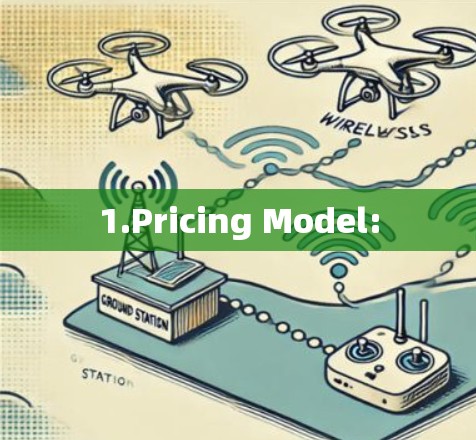 1.Pricing Model: 1.Pricing Model: