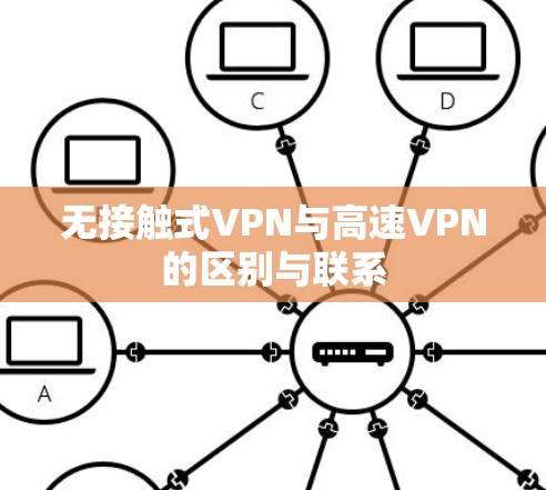 无接触式VPN与高速VPN的区别与联系 无接触式VPN与高速VPN的区别与联系