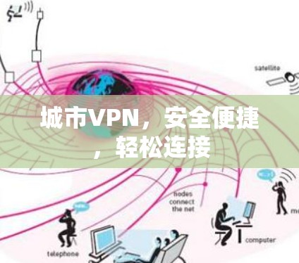 城市VPN,安全便捷,轻松连接 城市VPN,安全便捷,轻松连接