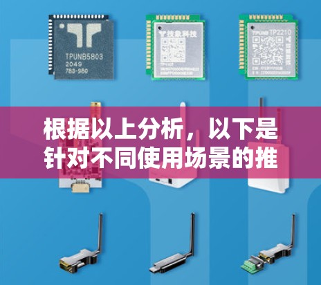 根据以上分析,以下是针对不同使用场景的推荐网络加速软件 根据以上分析,以下是针对不同使用场景的推荐网络加速软件