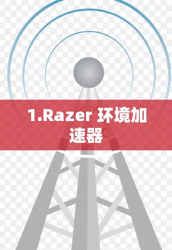 1.Razer 环境加速器 1.Razer 环境加速器
