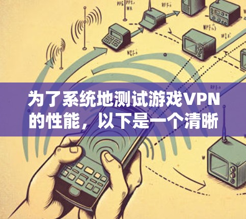 为了系统地测试游戏VPN的性能,以下是一个清晰的步骤指南 为了系统地测试游戏VPN的性能,以下是一个清晰的步骤指南
