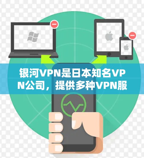 银河VPN是日本知名VPN公司，提供多种VPN服务，包括在线VPN、手机VPN和手机端VPN。为了测试银河VPN的连接情况，您可以访问其官方网站或使用相关VPN工具进行测试