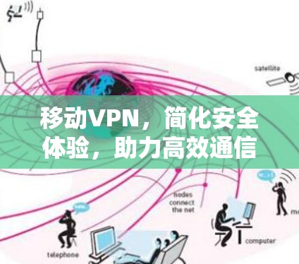 移动VPN,简化安全体验,助力高效通信 移动VPN,简化安全体验,助力高效通信