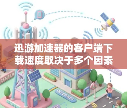 迅游加速器的客户端下载速度取决于多个因素,包括下载路径、文件大小、服务器稳定性等。为了提高下载速度,可以采取以下步骤 迅游加速器的客户端下载速度取决于多个因素,包括下载路径、文件大小、服务器稳定性等。为了提高下载速度,可以采取以下步骤