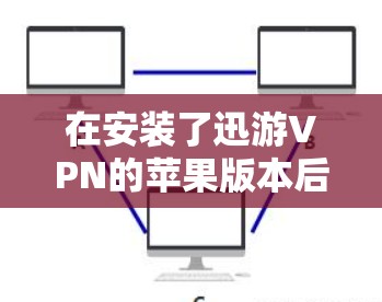 在安装了迅游VPN的苹果版本后,连接加速器的步骤如下 在安装了迅游VPN的苹果版本后,连接加速器的步骤如下