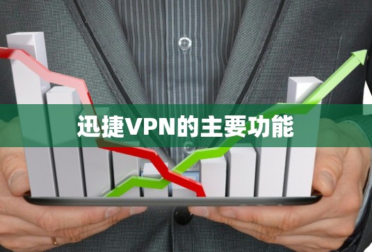 迅捷VPN的主要功能 迅捷VPN的主要功能