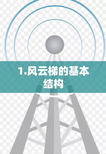 1.风云梯的基本结构