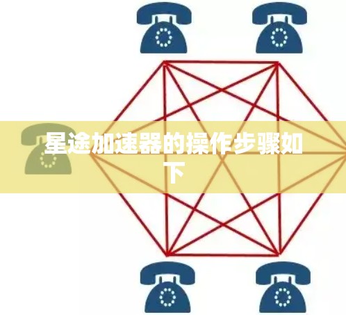 星途加速器的操作步骤如下 星途加速器的操作步骤如下