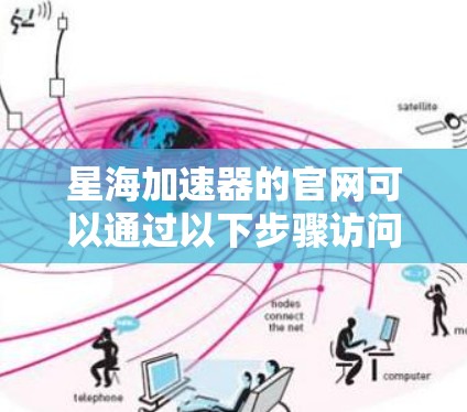 星海加速器的官网可以通过以下步骤访问