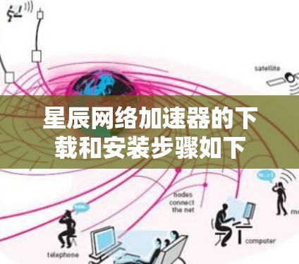 星辰网络加速器的下载和安装步骤如下 星辰网络加速器的下载和安装步骤如下