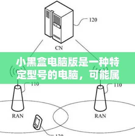 小黑盒电脑版是一种特定型号的电脑，可能属于小型电脑或便携式电脑，因其设计和功能特点而被广泛销售。以下是关于该型号的详细信息