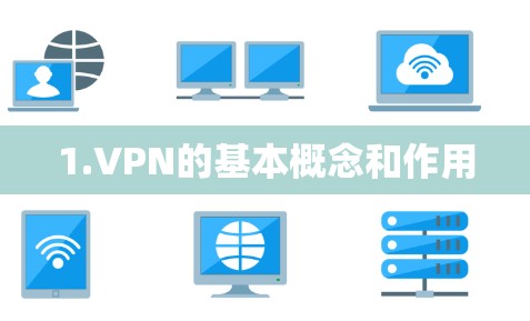 1.VPN的基本概念和作用 1.VPN的基本概念和作用