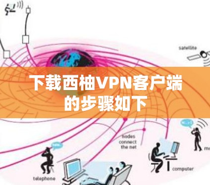 下载西柚VPN客户端的步骤如下 下载西柚VPN客户端的步骤如下