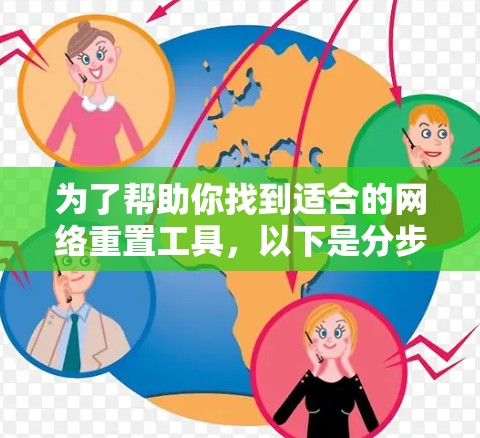 为了帮助你找到适合的网络重置工具，以下是分步的解决方案