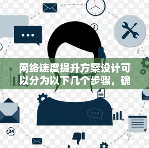 网络速度提升方案设计可以分为以下几个步骤，确保效率和效果最大化