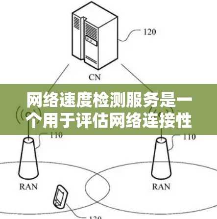 网络速度检测服务是一个用于评估网络连接性能的工具，通过收集和分析网络流量数据，提供详细的性能信息，帮助用户优化网络架构和性能。以下是对该服务的详细总结