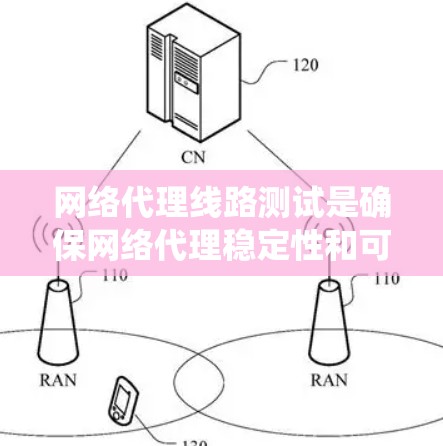 网络代理线路测试是确保网络代理稳定性和可用性的关键步骤。以下是系统化的测试方法和步骤