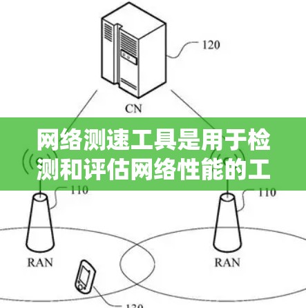 网络测速工具是用于检测和评估网络性能的工具，帮助用户了解自己的网络速度、比较不同网络服务以及优化网络设置。以下是对网络测速工具的系统总结