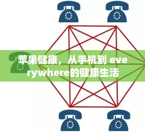 苹果健康，从手机到 everywhere的健康生活