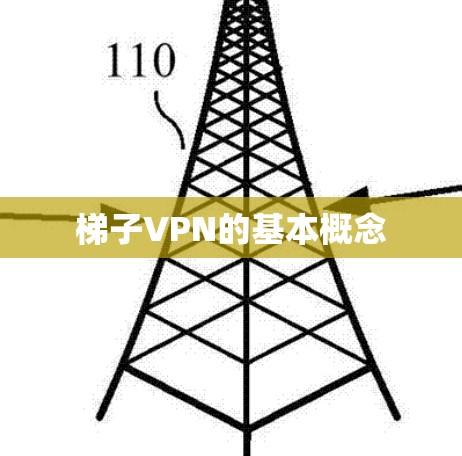 梯子VPN的基本概念 梯子VPN的基本概念