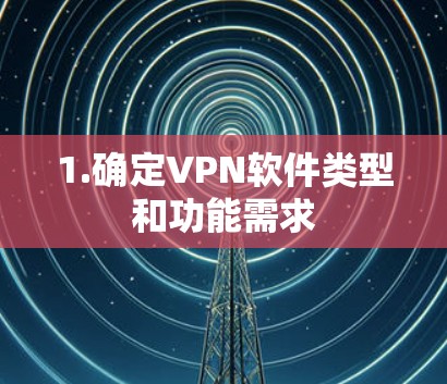 1.确定VPN软件类型和功能需求 1.确定VPN软件类型和功能需求