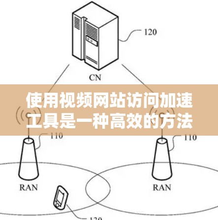 使用视频网站访问加速工具是一种高效的方法，能够显著提升视频加载速度，减少用户的等待时间。以下是详细的使用指南和体验分享