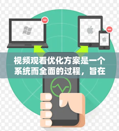 视频观看优化方案是一个系统而全面的过程,旨在通过多方面的优化提升视频的质量和观看体验。以下是对该方案的总结和优化建议 视频观看优化方案是一个系统而全面的过程,旨在通过多方面的优化提升视频的质量和观看体验。以下是对该方案的总结和优化建议