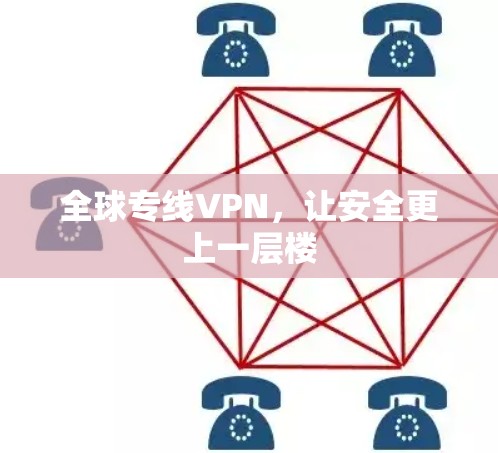 全球专线VPN，让安全更上一层楼