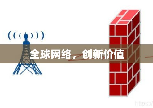 全球网络，创新价值