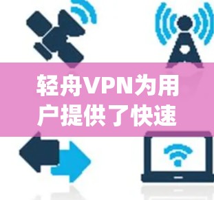 轻舟VPN为用户提供了快速访问 securely的网络资源。为了更好地满足用户需求，建议用户选择以下几种使用方式