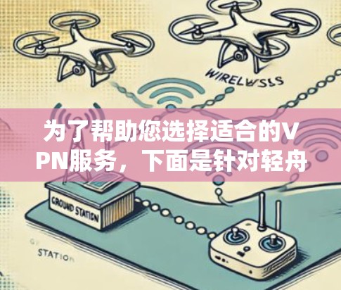 为了帮助您选择适合的VPN服务,下面是针对轻舟VPN的详细介绍 为了帮助您选择适合的VPN服务,下面是针对轻舟VPN的详细介绍