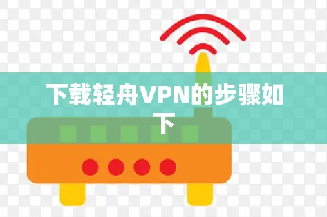 下载轻舟VPN的步骤如下