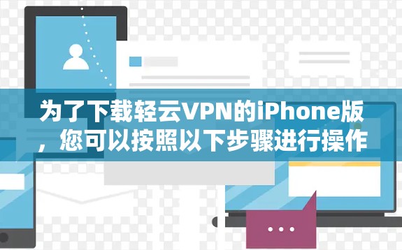 为了下载轻云VPN的iPhone版,您可以按照以下步骤进行操作 为了下载轻云VPN的iPhone版,您可以按照以下步骤进行操作