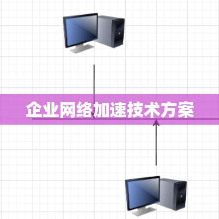 企业网络加速技术方案 企业网络加速技术方案