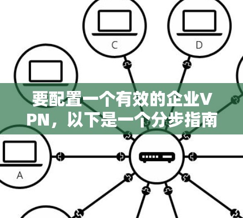 要配置一个有效的企业VPN，以下是一个分步指南，涵盖从了解到部署的各个方面