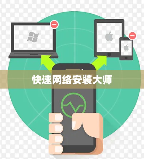 快速网络安装大师